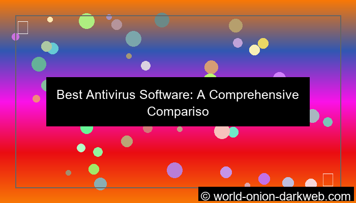 desain antivirus comparison guide
