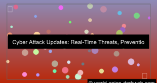 grafik cyber attack updates
