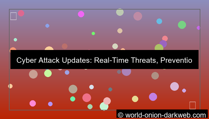 grafik cyber attack updates