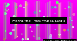 desain phishing attack trends