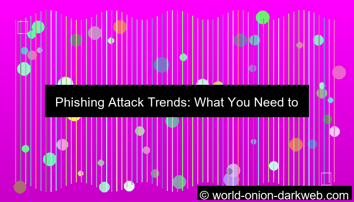 desain phishing attack trends
